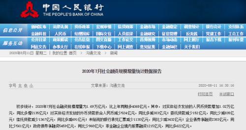 央行7月新增存款不足千亿 同比降近9成