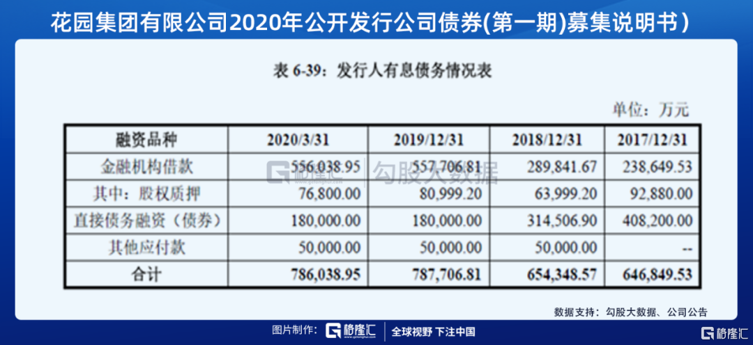 流动负债总额包括哪些 adde-ixreehp2090864.png