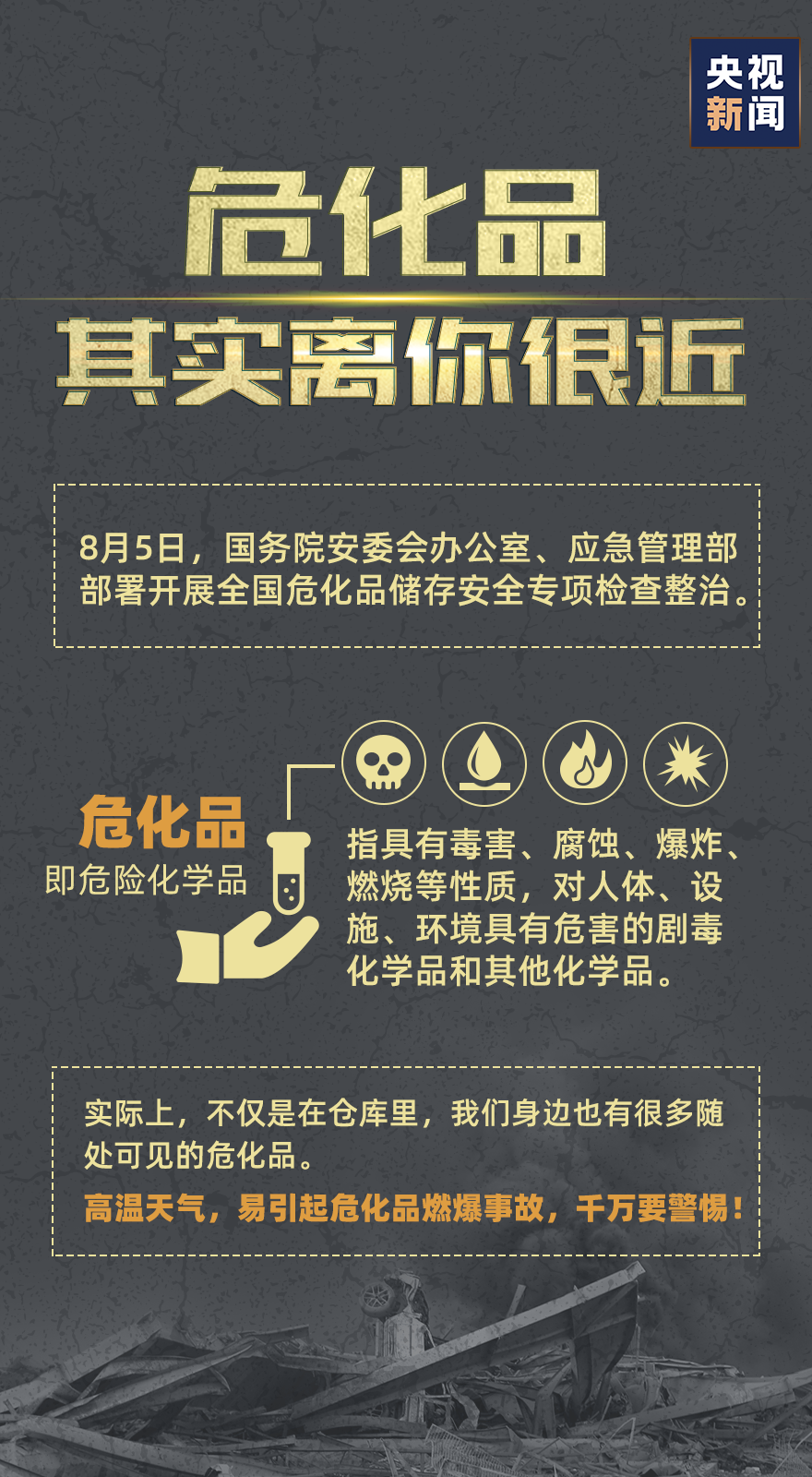 聚焦 |这些常用物品都是危化品?!你家里肯定有