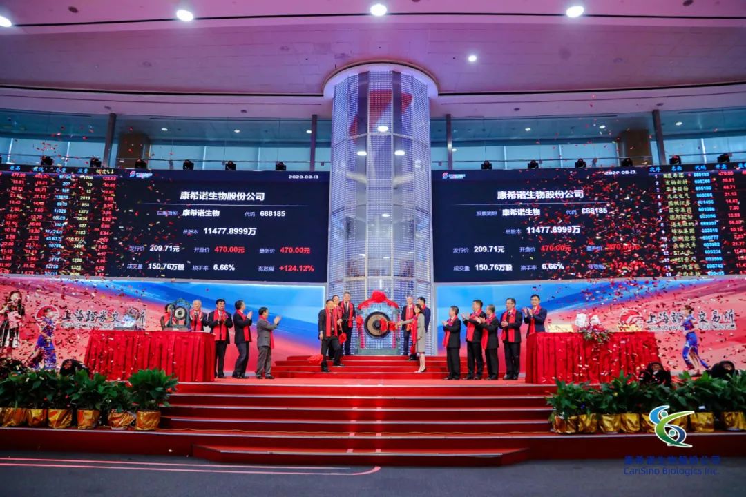 科兴生物上市 459d-ixreehp4846672.jpg