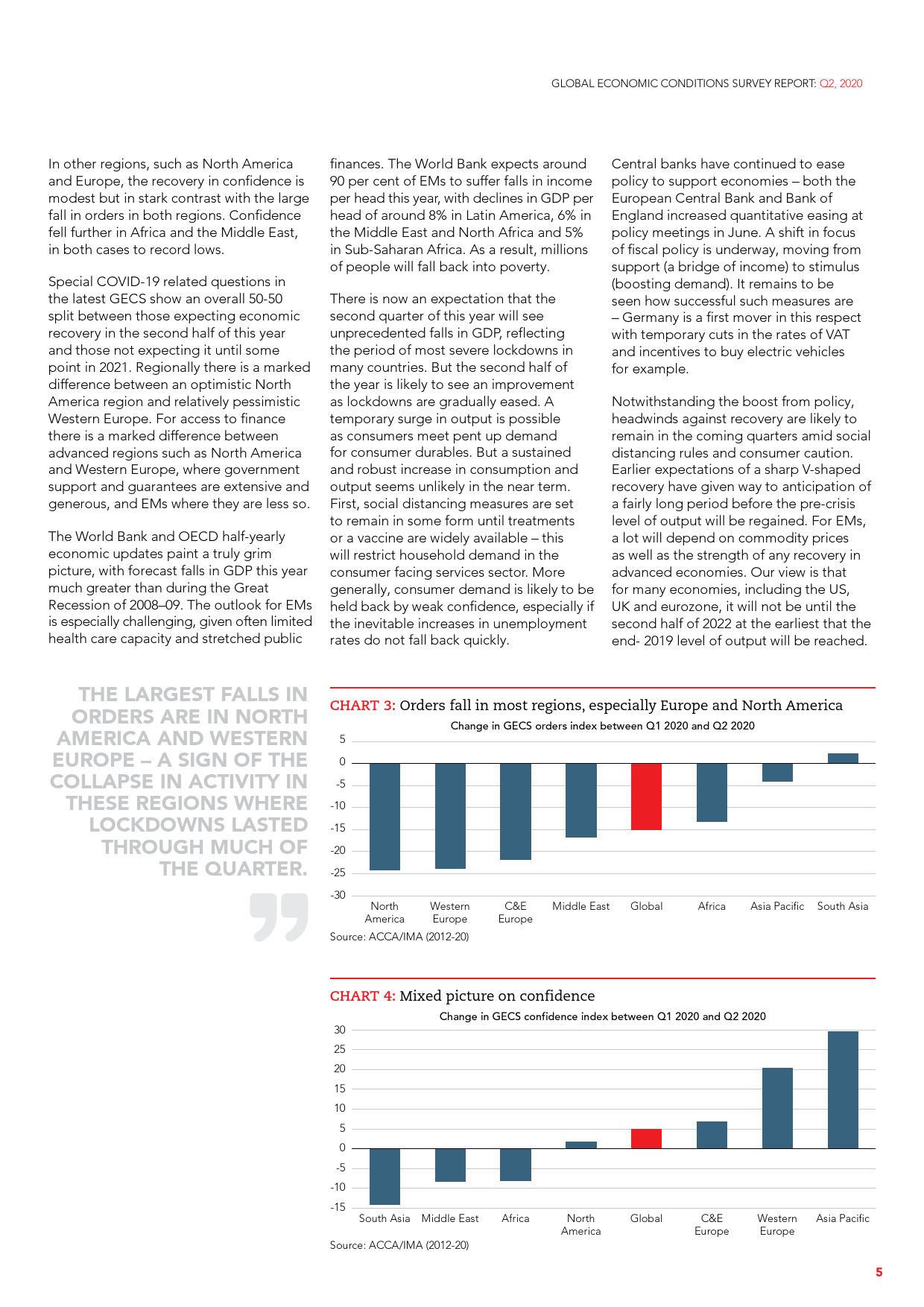 2020年第二季度世界g_第二次世界大战
