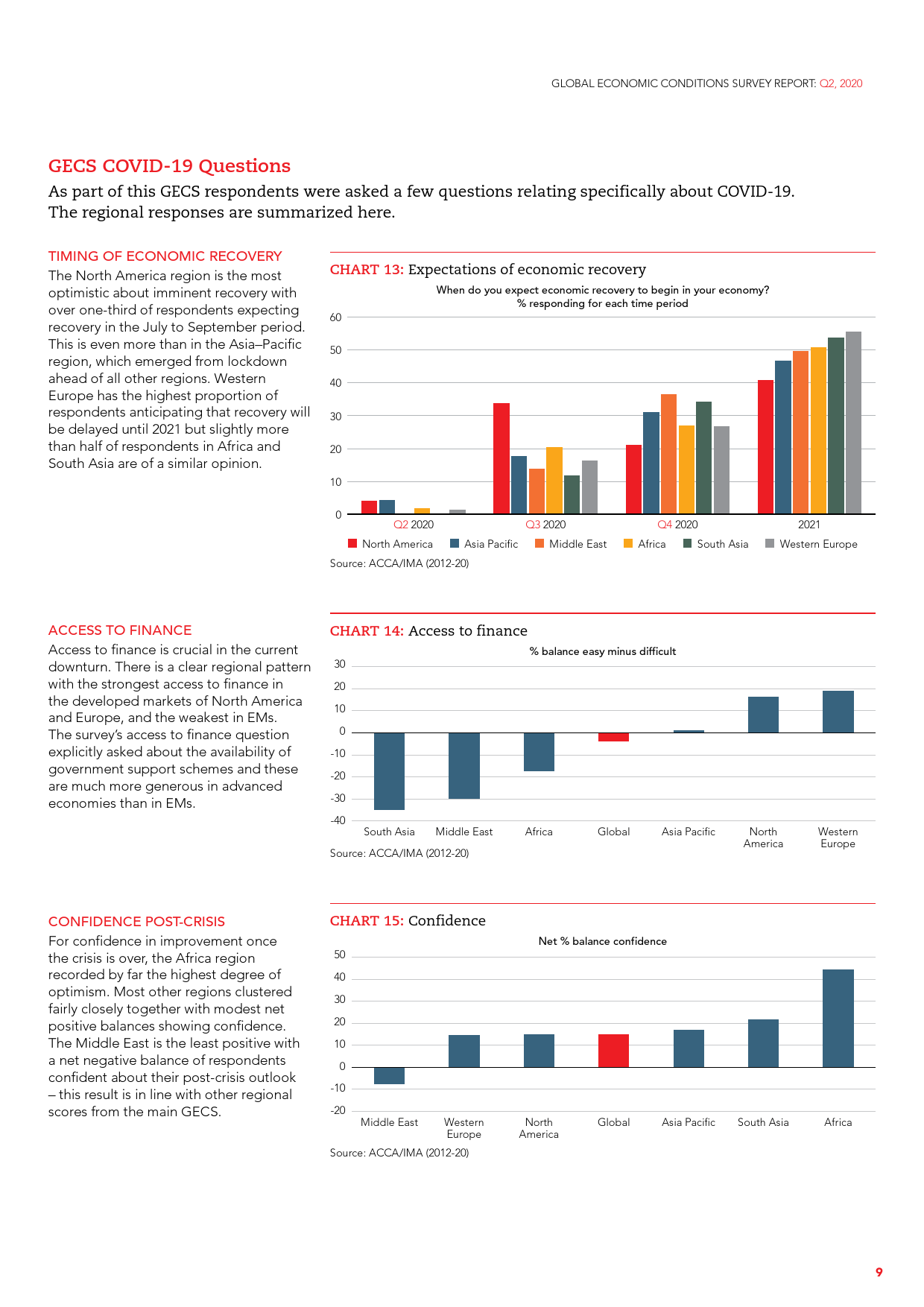 2020年第二季度世界g_第二次世界大战