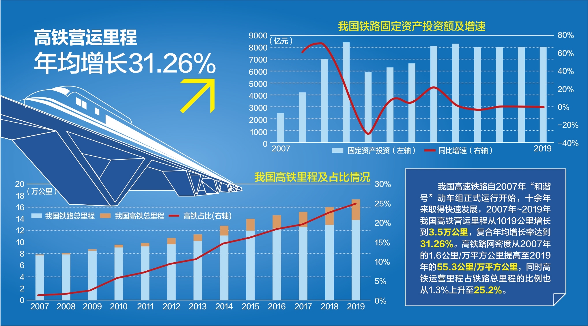 中山市人口2035年_中山市地图(2)