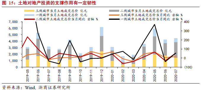 浙商在外经济总量_浙商银行