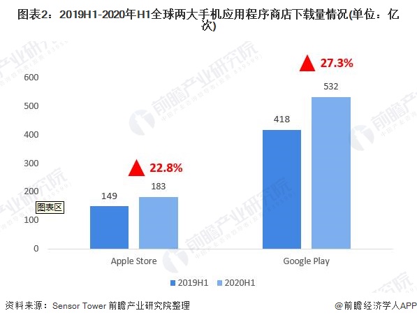 阳江市2020年上半年G_阳江市地图(3)