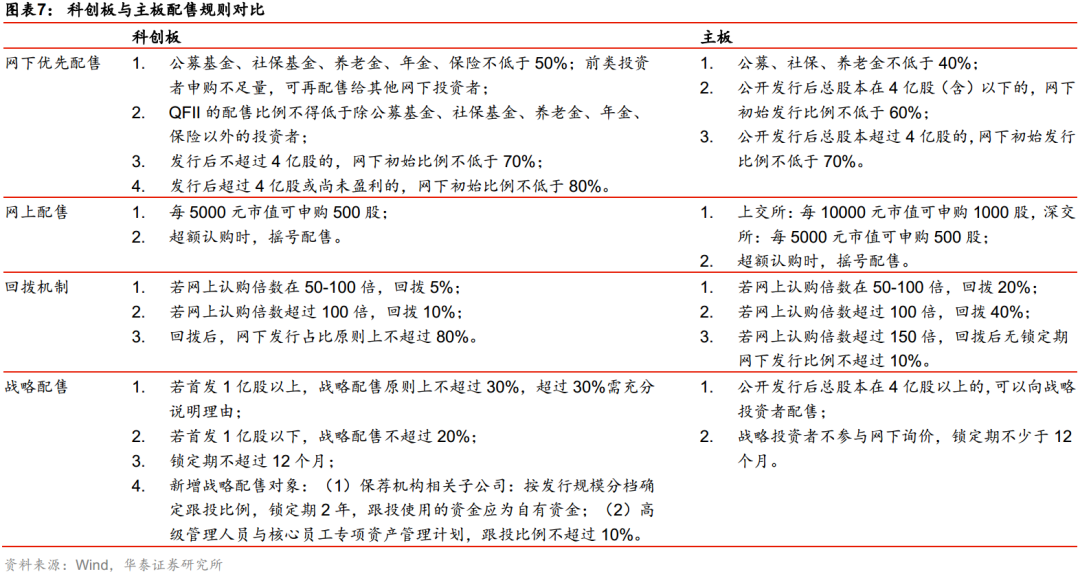 收益率计算公式详解 27c5-ixvrvsn5461147.png