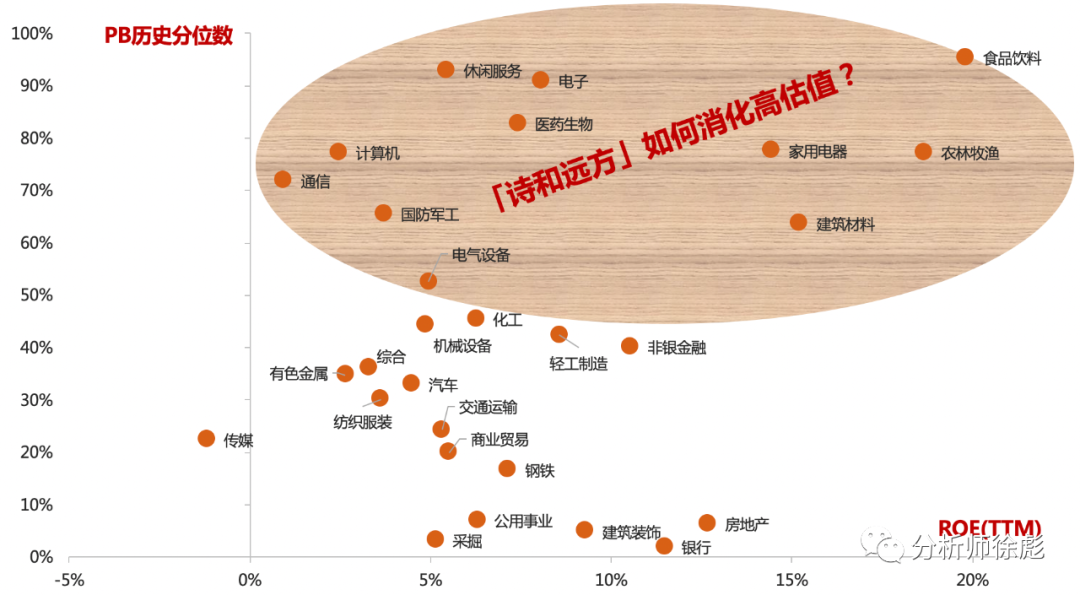 美国2020第三季经济总量_美国众神第三季第七集(3)