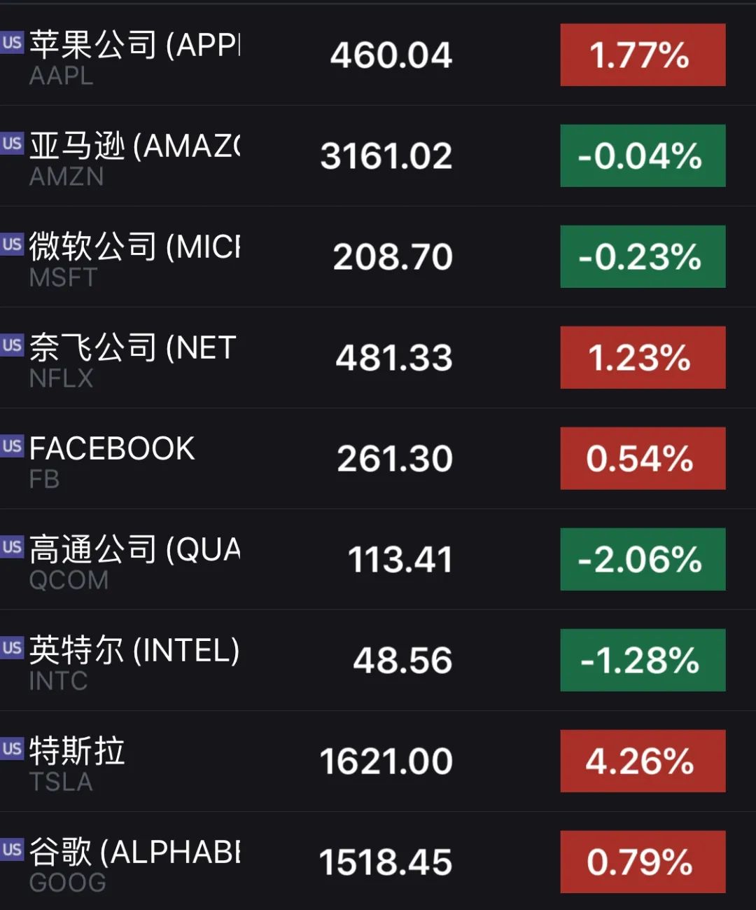 美国领失业救济人口_美国失业图片(2)