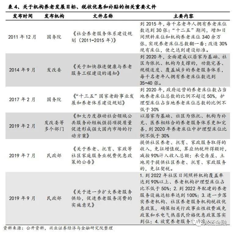 有关人口老龄化的外国文献_有关人口老龄化手抄报(2)