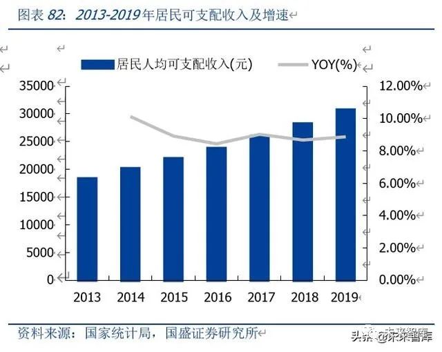 百万人口白内障手术率_白内障手术图片(2)