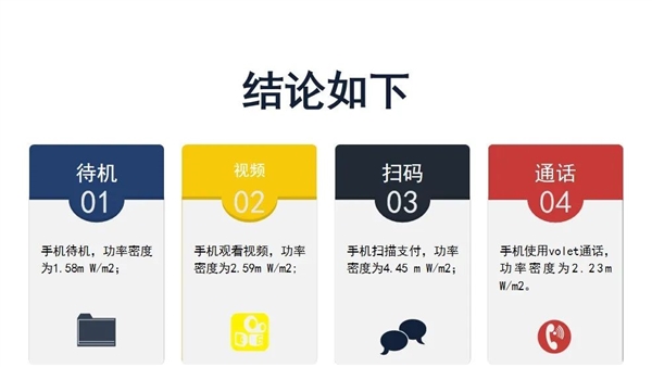 资料图