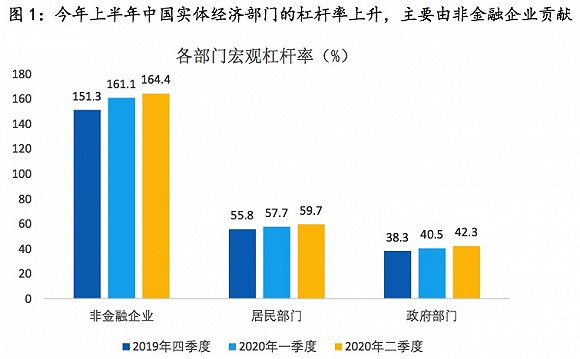 中国名义gdp计算公式_名义GDP的计算