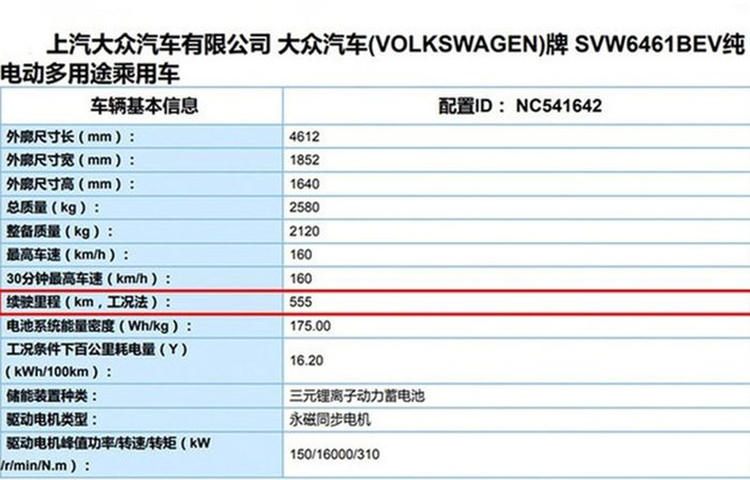 续航里程可达555公里！上汽大众版ID.4实车曝光