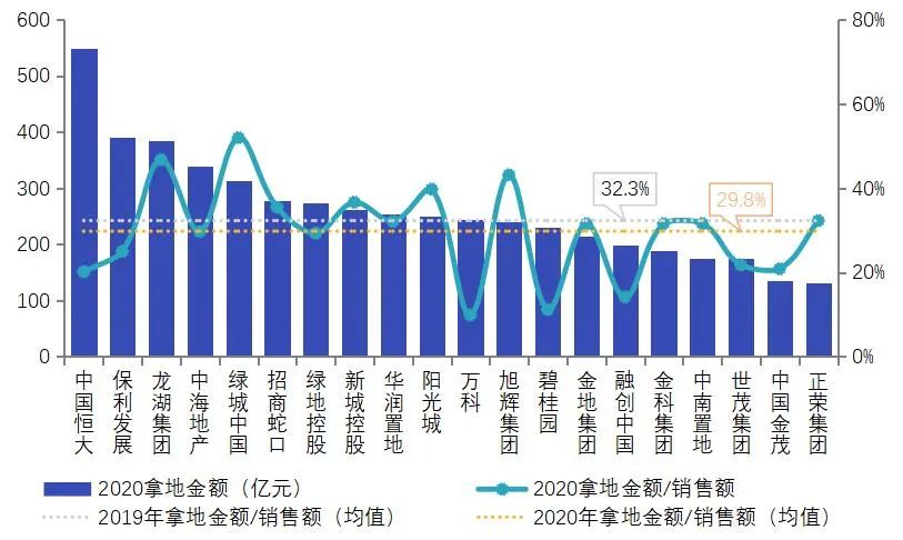 2020年1-5月gdp同比_2020年美国gdp预计(3)