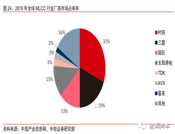 思格新能源IPO：营收高增长但持续亏损“失血” 依赖单一产品与海外市场、存流动性风险