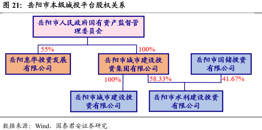 拆迁增长GDP吗_中国gdp增长图(3)