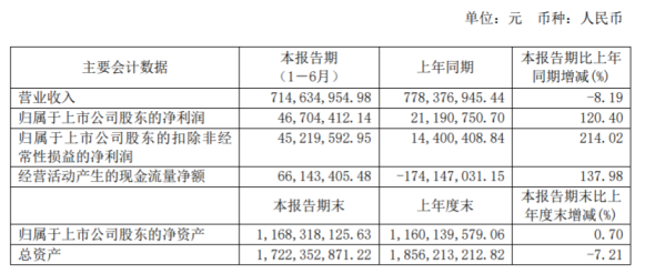 珠海市2020年上半年G_2020中秋国庆图片(3)
