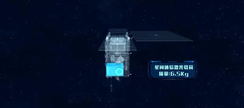 我国卫星物联网星座实现星间激光通信零突破