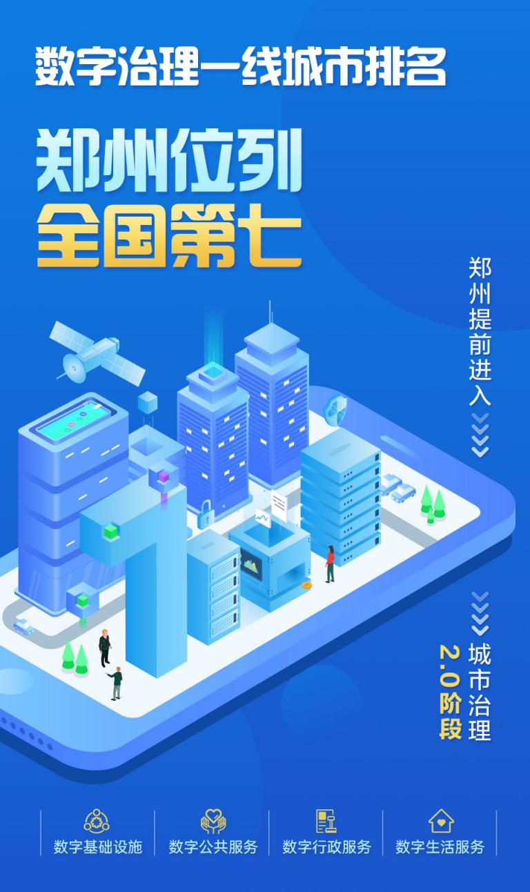 2019年城市gdp全国排名100_2019全国城市gdp排名(3)