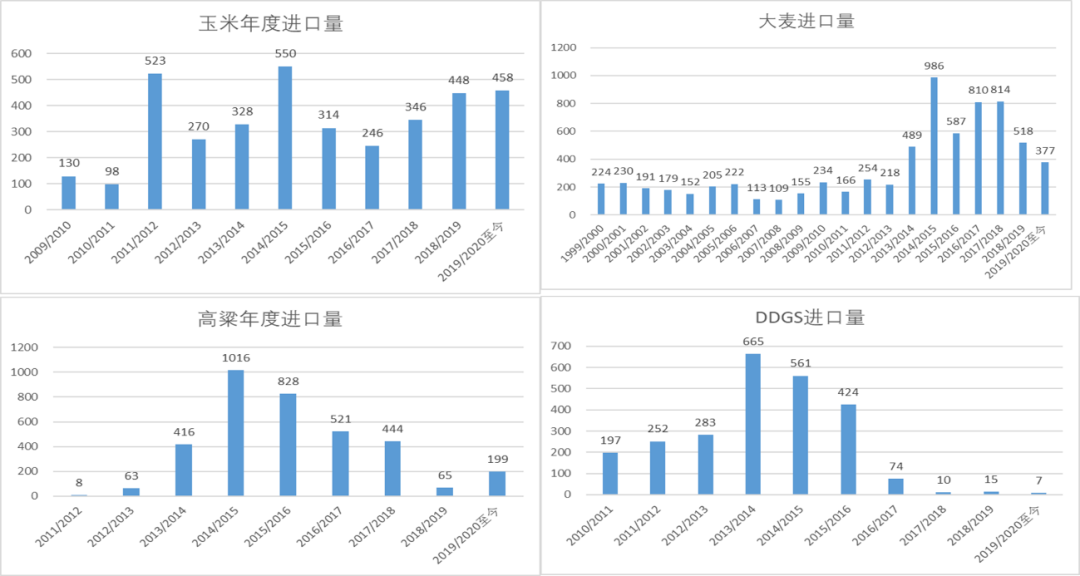 乌克兰国家有多少人口(3)