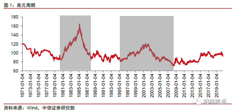 苏联经济gdp增长_中国银行 预计今年中国GDP增长2.1 左右 2021年增长7.5 左右(3)
