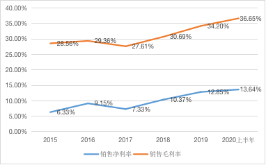 怎么进入金丹期 bc13-ixvrvsp6248891.png
