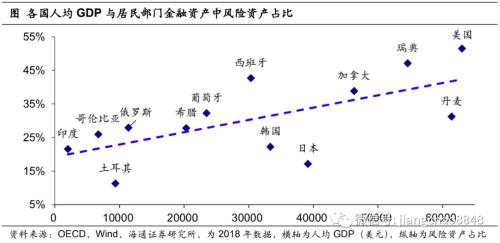 19年我国的gdp是多少_假设日本疫情全面升级为湖北级别,这个世界会发生什么(3)