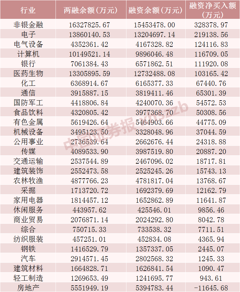 热门股票排行榜_近几年股票热门(4)