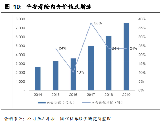 人口增速趋缓_人口普查