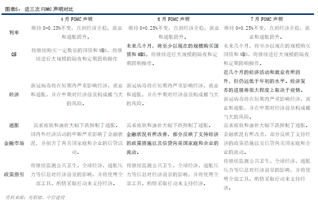 苹果2020年gdp_中国gdp2020年(2)