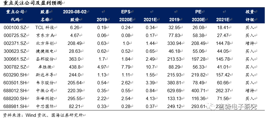 2020年苹果公司排名_苹果公司