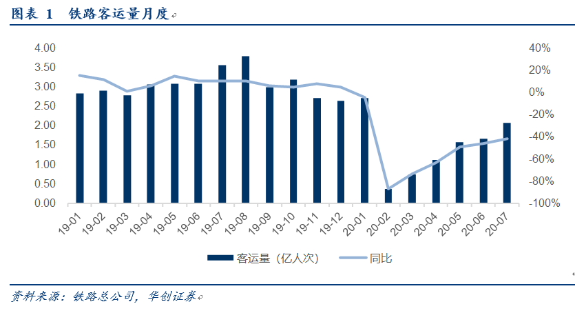 随心推数据怎么看 d37b-ixeeirz5694799.png