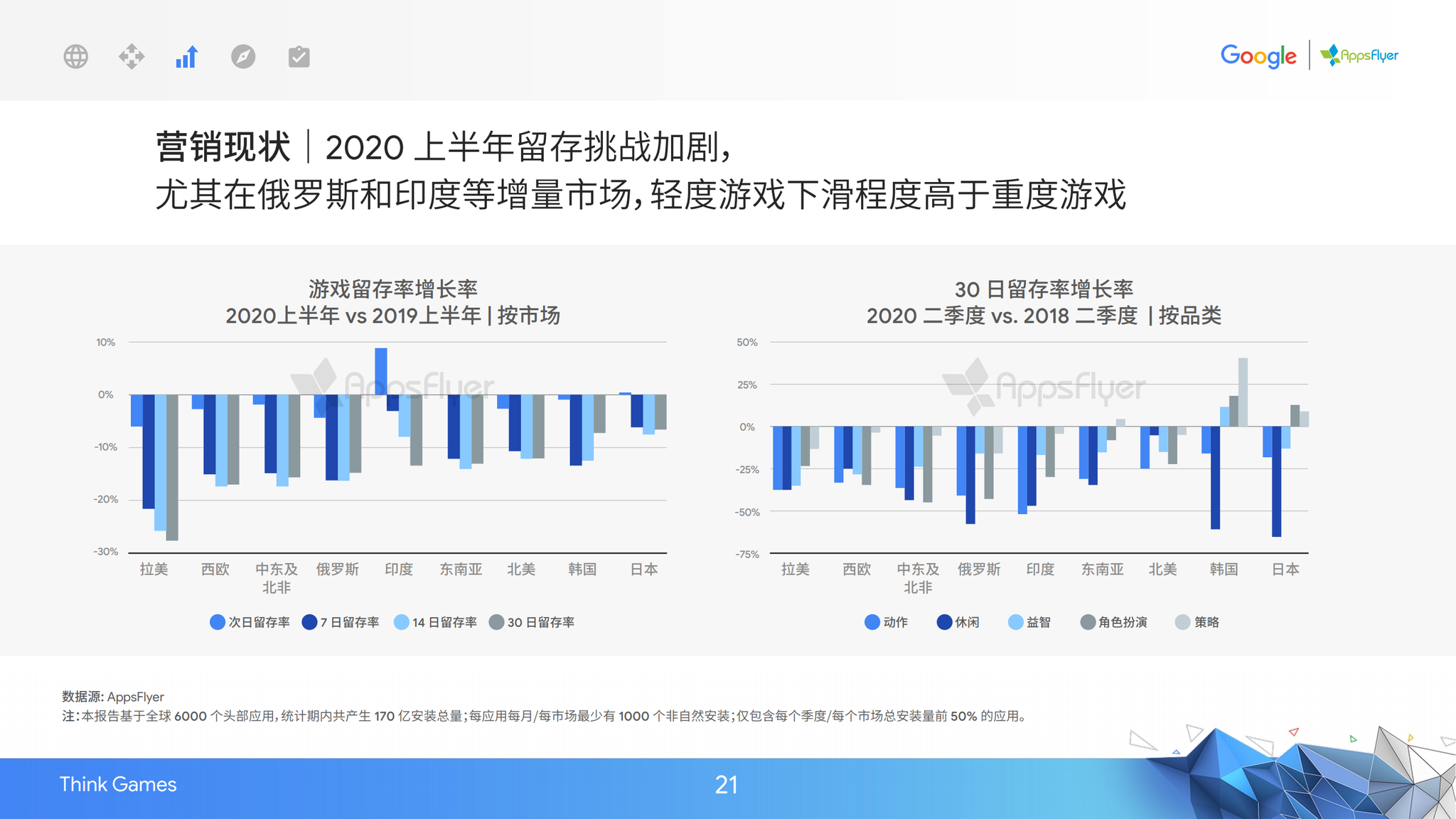 2020两会报告中对于G_2020个人信用报告图解(3)