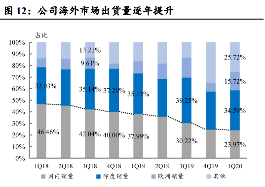 小米市场价值多少亿最新 d050-iyaiihk3828571.png