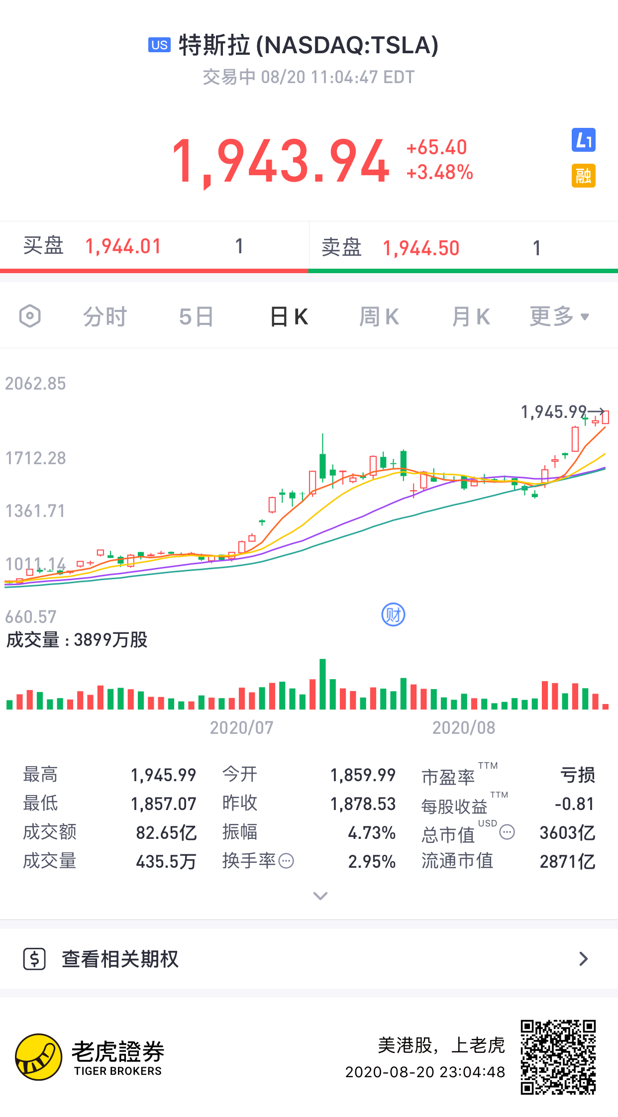 苹果股价再创新高 577f-iyaiihk5080745.png