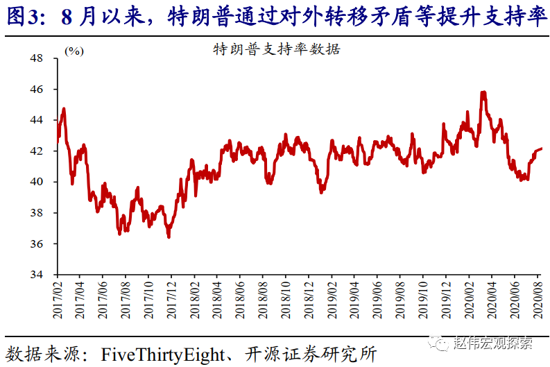 美国大选投票超人口_美国大选投票的照片(3)