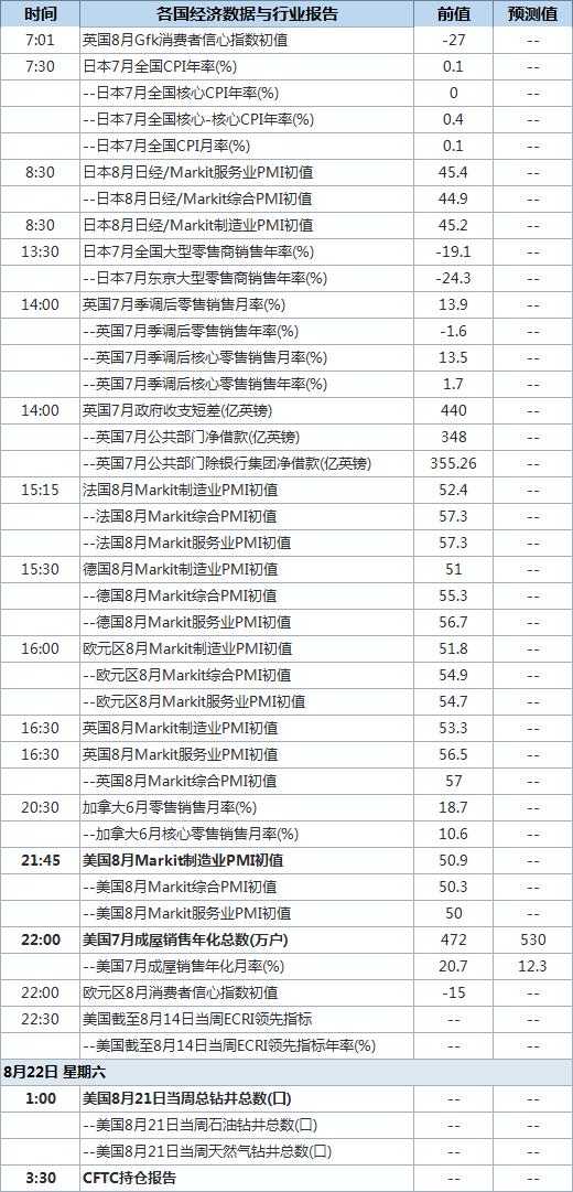世界各国gdp统计时间表_IMF10月预测 15年世界各国GDP总量与人均GDP排名 爱卡汽车网论坛