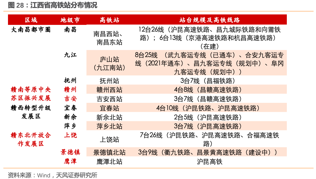 土地出让收入与GDP的关系_土地出让图片
