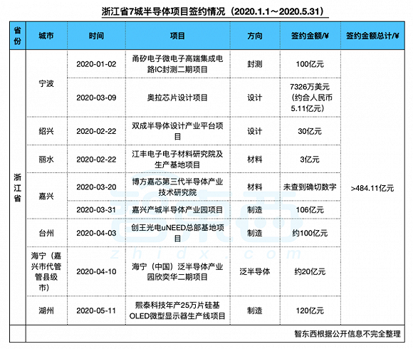 2020年上半年浙江省g_2020浙江省艺术节绘画