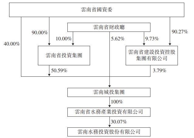 2020年英德人口_英德2030年规划图片(3)