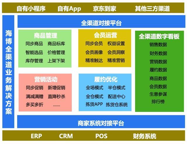 DB棋牌官网入口官方发外：季中锦标赛改名为“NBA杯”，标识着全新赛事期间的开启