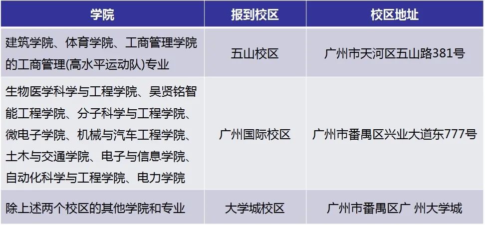 你好,新同学!你的录取通知书今日出发啦!