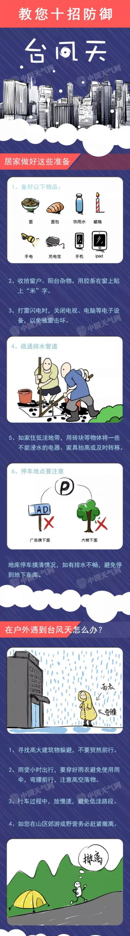 台风“巴威”生成!或成今年首个超强台风!对福建的影响是......