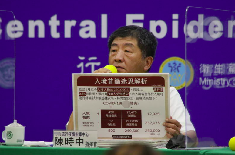 入境普筛要多花8亿新台币 台“疫情指挥官”警告:医疗体系会崩溃!