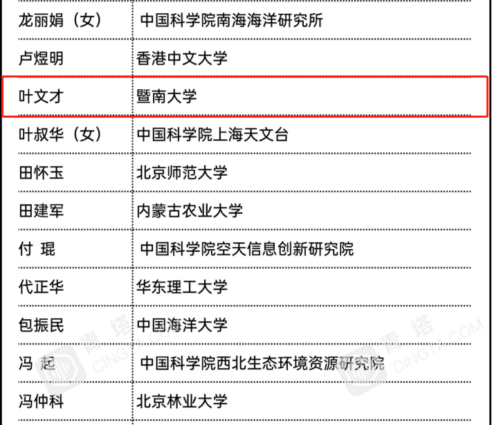 暨大副校长叶文才:唯有兴趣和坚持,才能到达理想的彼岸