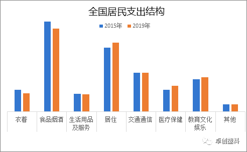 建材市场迎来爆发期 多元需求引爆绿色智能新赛道