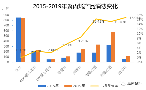 建材市场迎来爆发期 多元需求引爆绿色智能新赛道