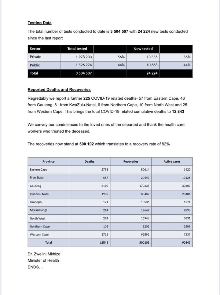 南非新增3398例新冠肺炎确诊病例 累计确诊603338例