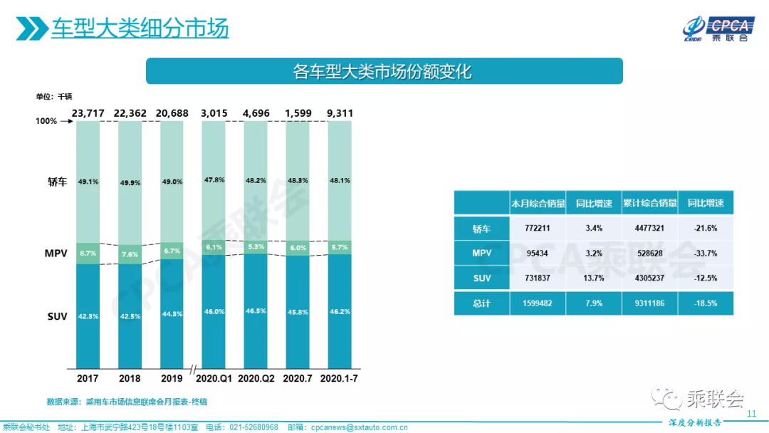2023年疫情形势判断 b46c-iyaiihk9792548.png