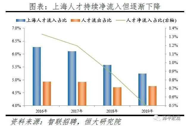 中国版权增值占gdp_60810.92亿,占GDP7.35 厉害了,中国版权产业(3)